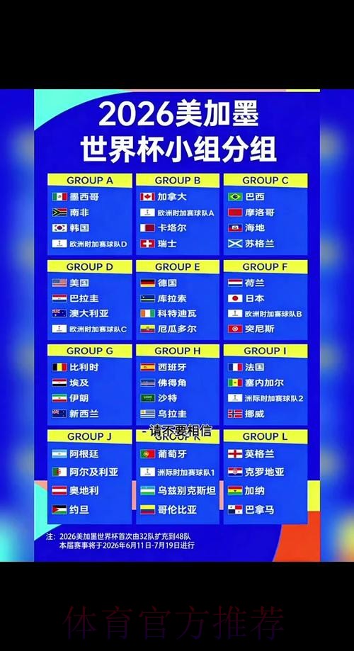 2026世界杯赛程完整版完整安排直播平台 2026世界杯赛程完整版完整安排直播平台