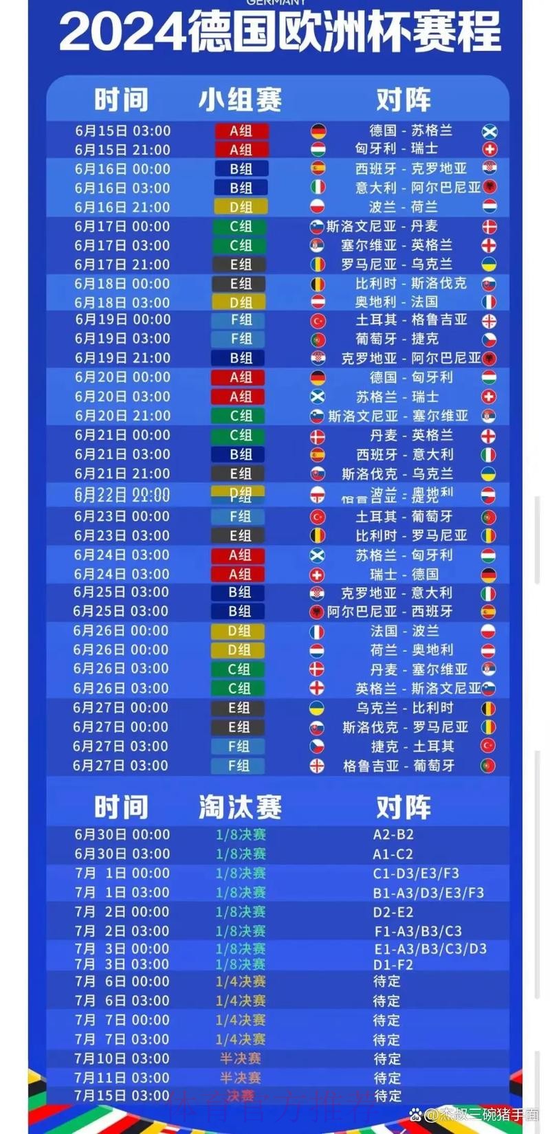 2026世界杯每日赛程最新观看指南免费观看