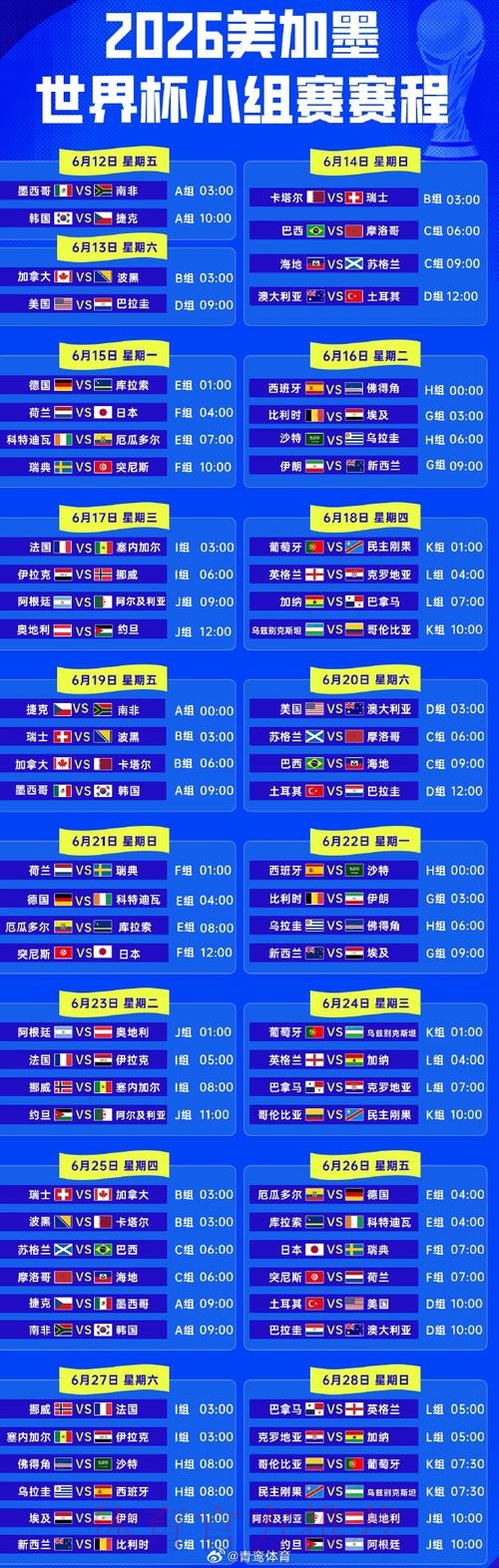 2026世界杯完整比赛时间表 2026世界杯完整比赛时间表